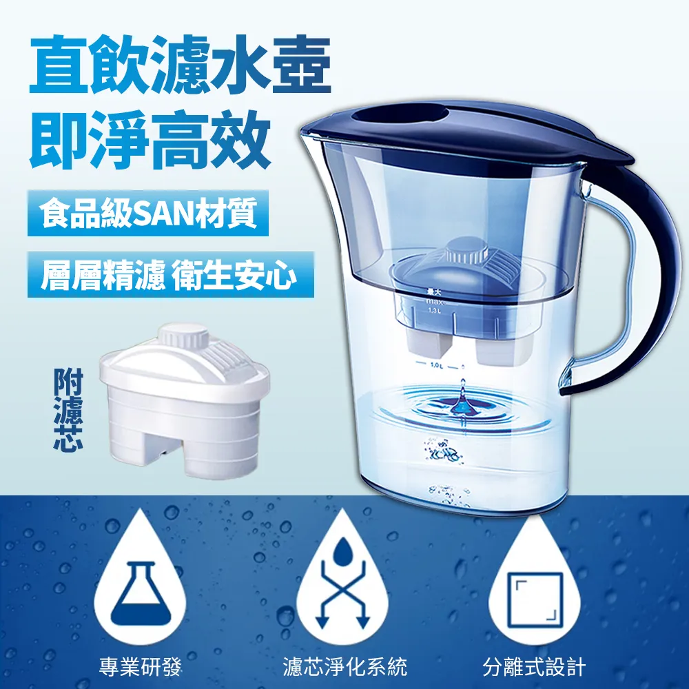 長效過濾濾材【L號-350ml】台灣製 魚寶寶 頂級泥炭 除臭、去色、吸除有毒物質！活性碳 過濾 濾材 水質 濾水 泥碳 歷史價格詳細信息