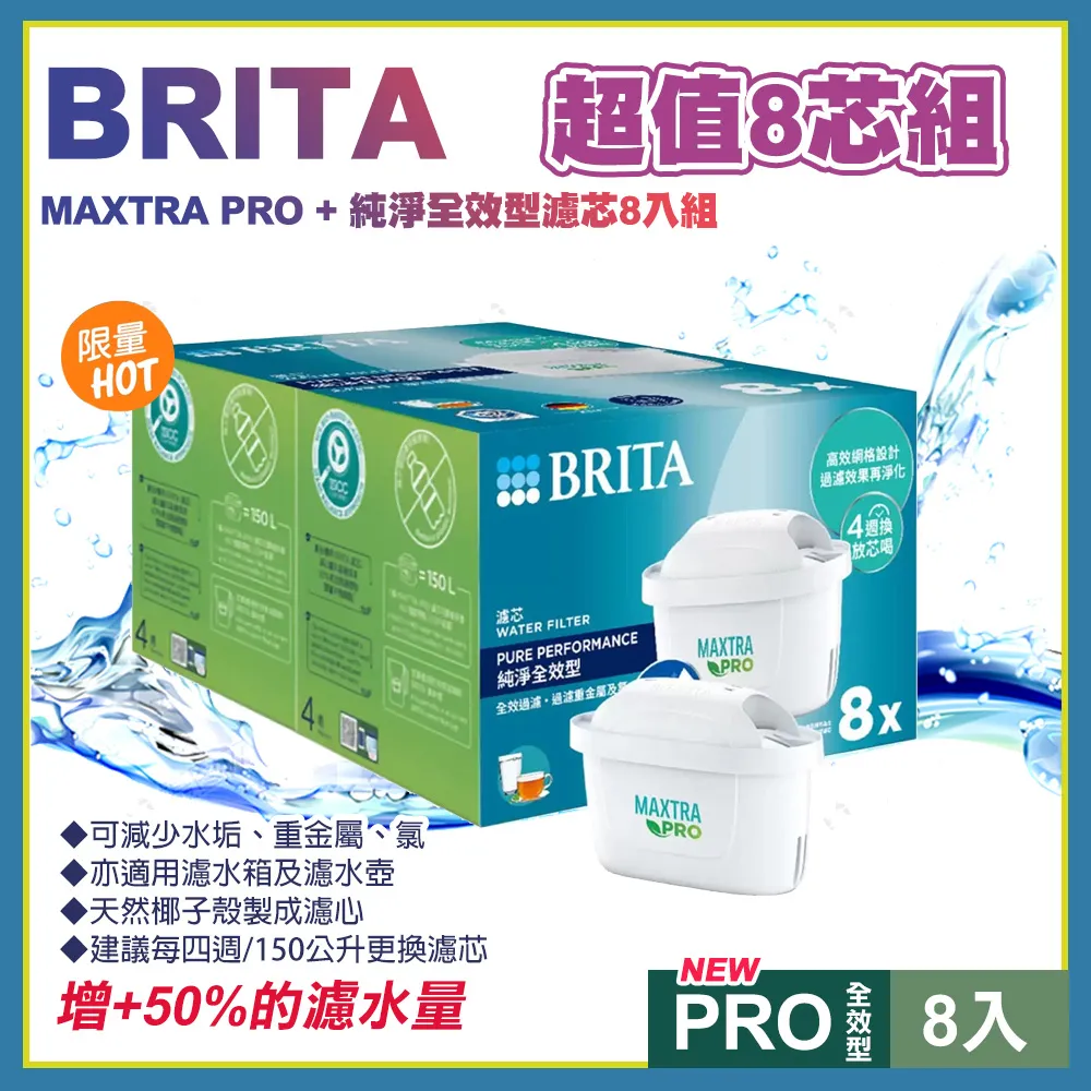 BRITA MAXTRO PRO 純淨全效型濾芯16入組+imami 瞬熱飲水機(含濾芯) 歷史價格詳細信息