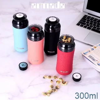 原廠正貨|【O cuisine】法國原裝耐熱玻璃量杯套組(1L、0.5L、0.25L)) 歷史價格詳細信息