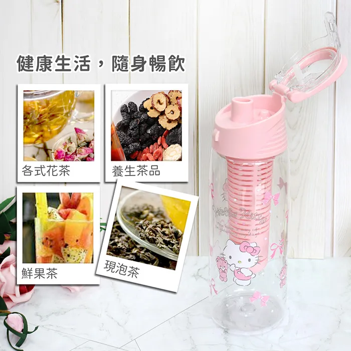 【HELLO KITTY】TRITAN透明輕漾隨身水瓶 600ml-糖果款 歷史價格詳細信息