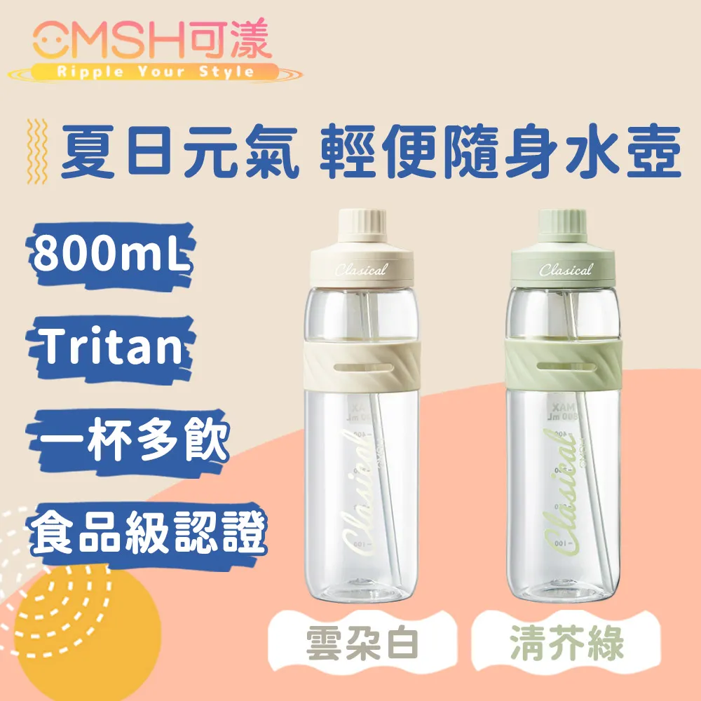 CMSH 健身運動水壺 乳清蛋白搖搖杯 590ml 歷史價格詳細信息