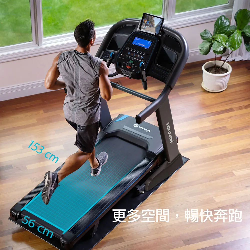 【Horizon】專業級LED多段式頭燈 歷史價格詳細信息