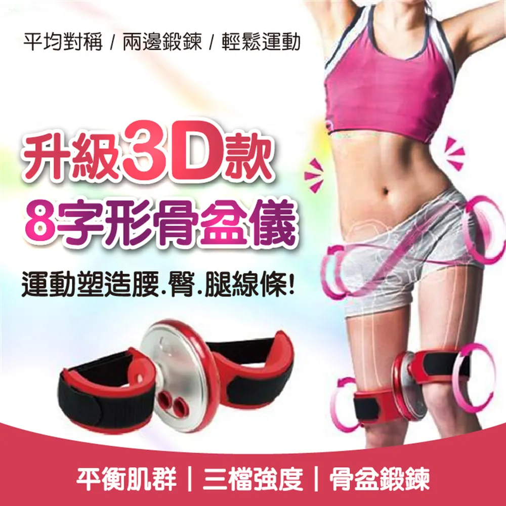 8字形骨盆儀 歷史價格詳細信息