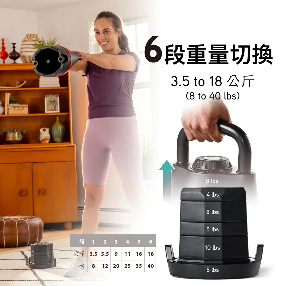 BowFlex 840 可調式壺鈴 3.5-18kg｜SelectTech系列 價格比較,價格查詢,歷史價格詳細信息