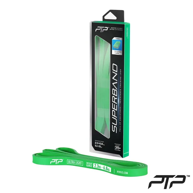 PTP 阻力訓練 環狀彈力帶 L3 (22.7-34.1公斤) Superband Medium 歷史價格詳細信息