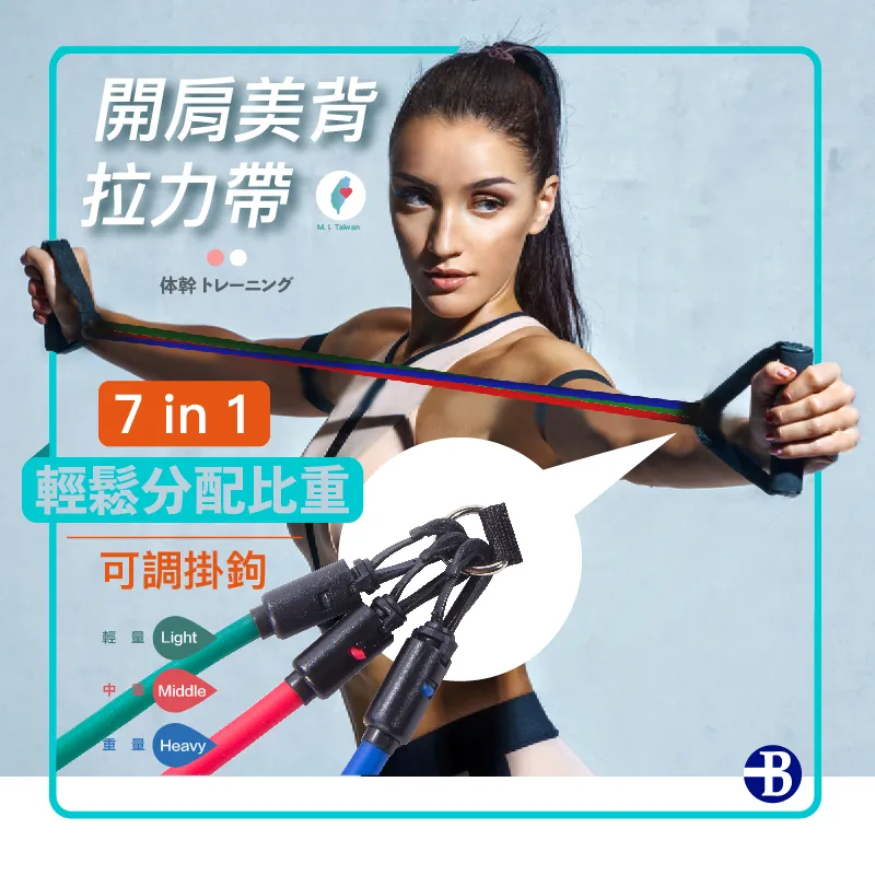 7合1 Steam Deck M.2掌機鋁合金底座固態擴展硬盤Typec奧克拓展塢 歷史價格詳細信息