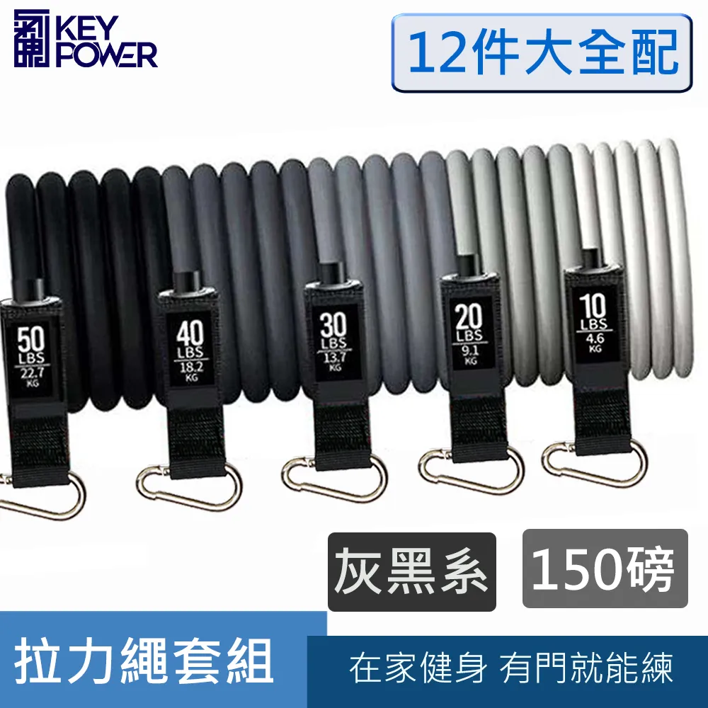【氣魄Key Power】台灣製 重訓護腕-舒適穩定型-灰黑系 歷史價格詳細信息