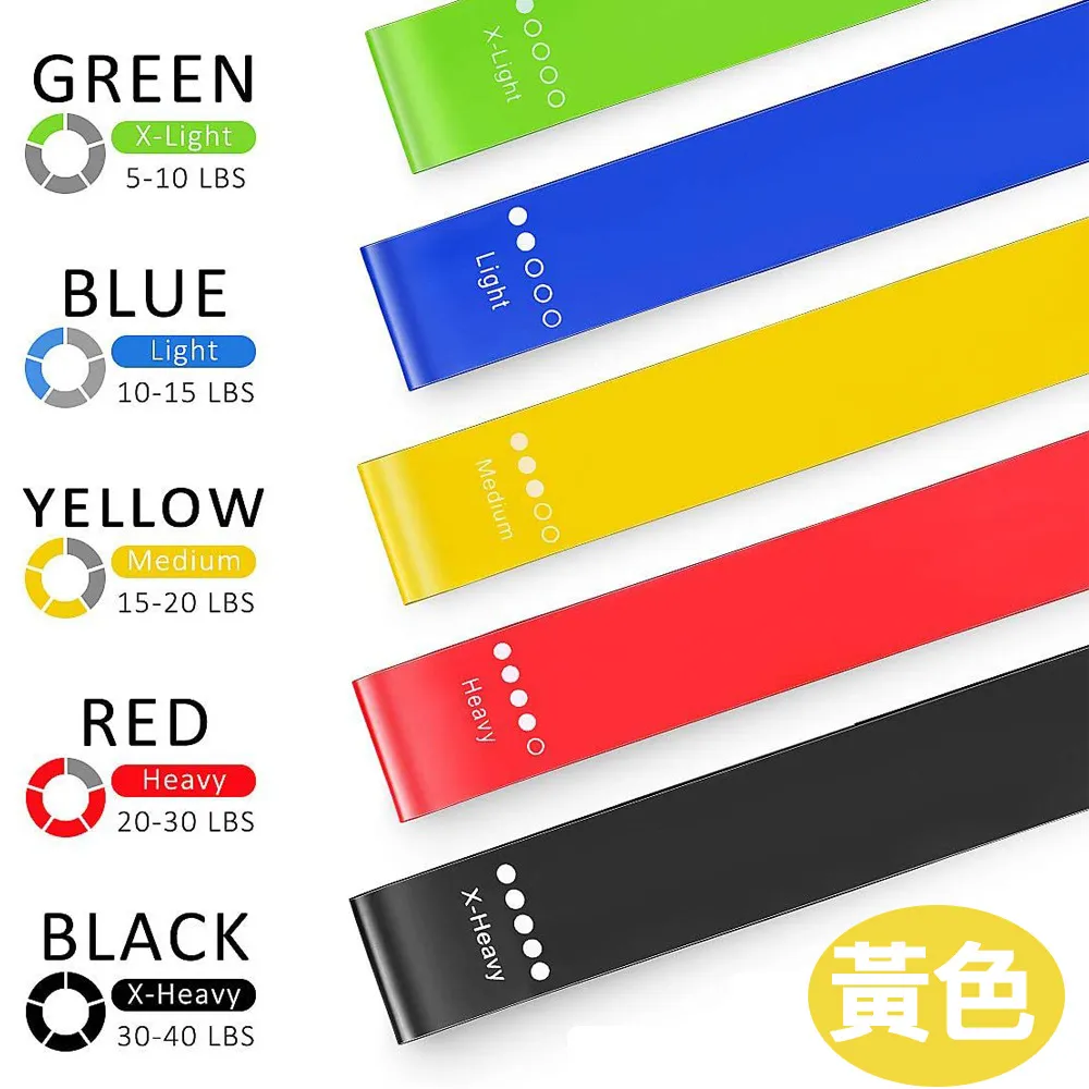 【多功能環狀訓練彈力帶】500*50*0.35mm 乳膠 彈力帶 拉力帶 彈力繩 阻力帶 健身 瑜珈 復健 歷史價格詳細信息