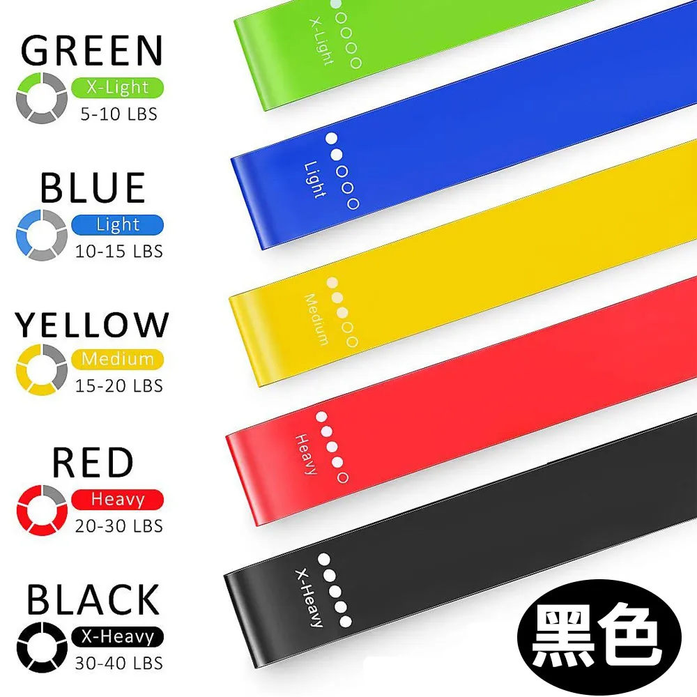 【多功能環狀訓練彈力帶】500*50*0.35mm 乳膠 彈力帶 拉力帶 彈力繩 阻力帶 健身 瑜珈 復健 歷史價格詳細信息