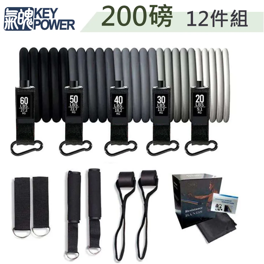 【氣魄Key Power】台灣製 重訓護腕-舒適穩定型-灰黑系 歷史價格詳細信息
