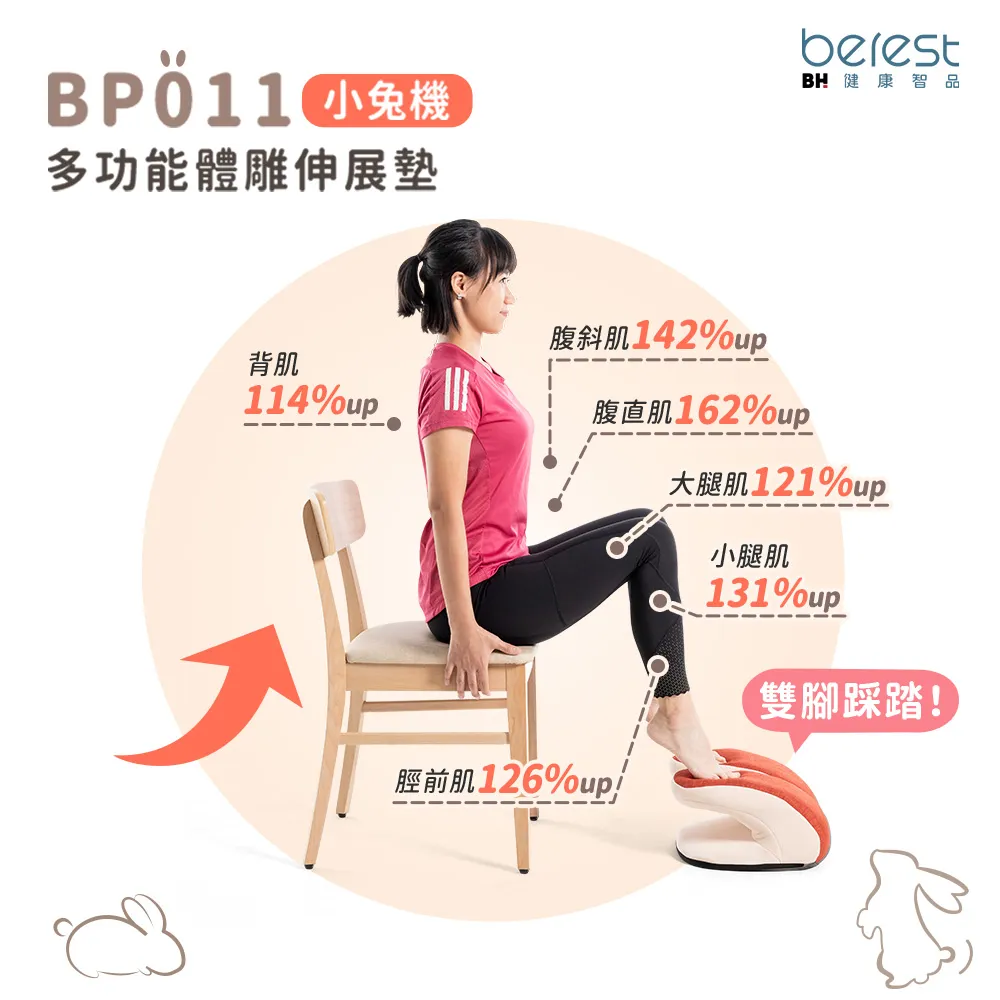 【berest】BP011多功能體雕伸展墊 歷史價格詳細信息