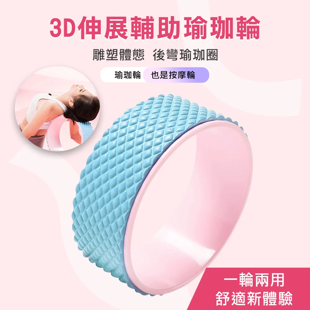 【WE FIT】伸展輔助瑜珈輪 後彎瑜珈圈(SG027) 歷史價格詳細信息