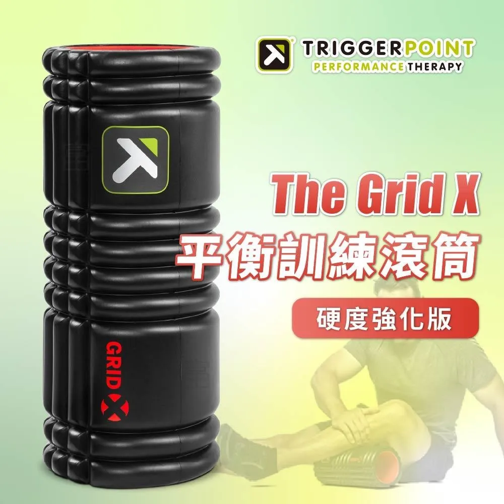 TRIGGER POINT The Grid 健康按摩滾筒 / 瑜珈滾筒 歷史價格詳細信息