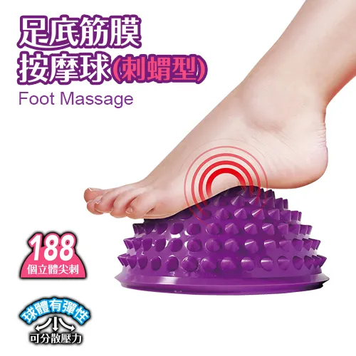 成功SUCCESS 按摩瑜珈滾筒(初階用)S4720 歷史價格詳細信息