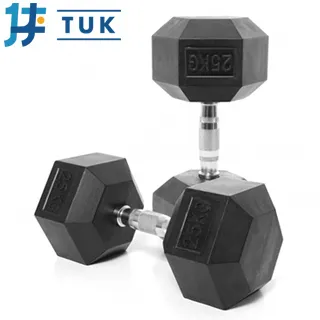 【TUK】2吋小重量舉重配重槓片5KG套組(0.25 0.5 0.75 1kg各2片) 歷史價格詳細信息