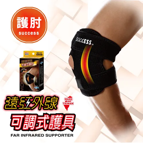 成功SUCCESS 可調式安全頭盔+三合一溜冰護 具組 S0710+S0500 歷史價格詳細信息