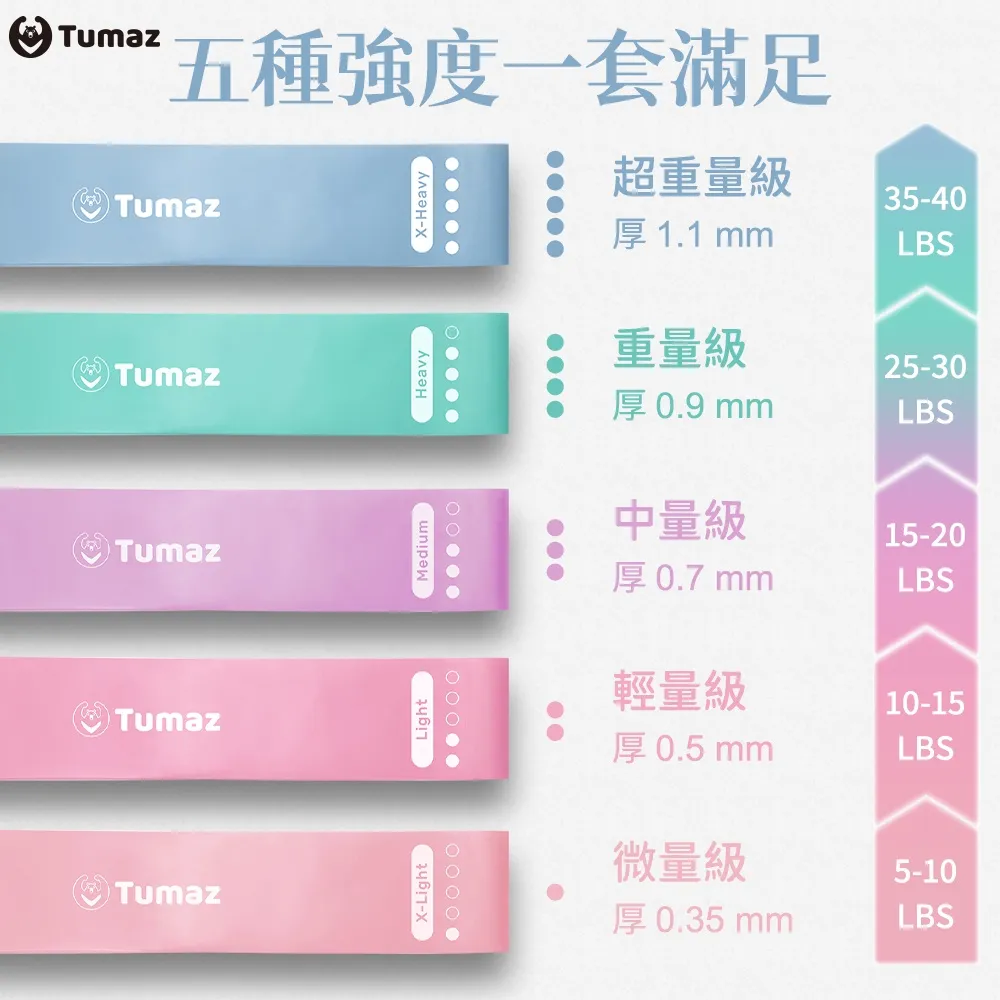 【Tumaz月熊健身】獨家色3入組-馬卡龍 三階段織布翹臀圈 附收納網袋 不翻邊彈力圈 阻力繩 歷史價格詳細信息
