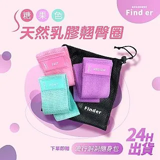 Finders of the Way by Rev. James Stirling - Undated 歷史價格詳細信息