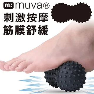 muva舒筋彈力棒 歷史價格詳細信息