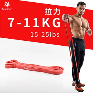 Fun Sport 健力環-乳膠環狀彈力阻力帶(初學著)(阻力圈/彈力帶/拉力繩/橡筋帶) 歷史價格詳細信息