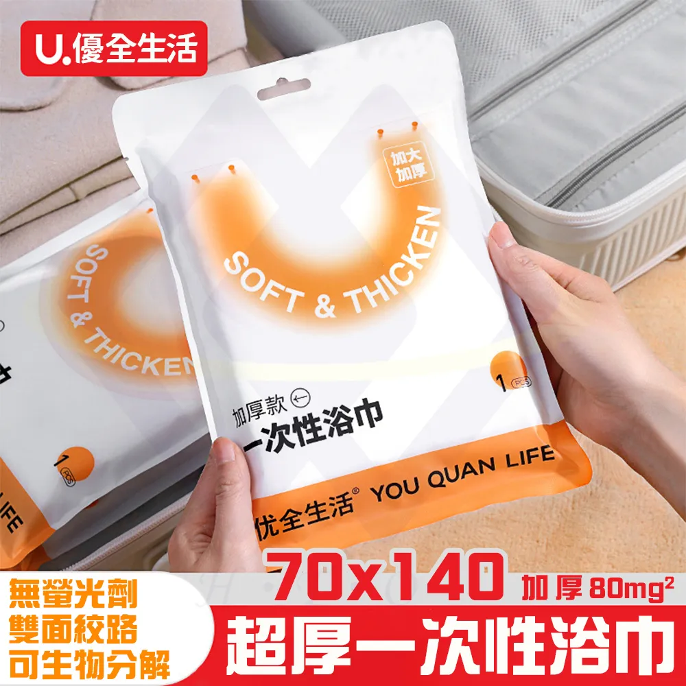 【禾統】1.2米Type-C to Type-C 快充100W熔岩鎢金編織充電線 歷史價格詳細信息