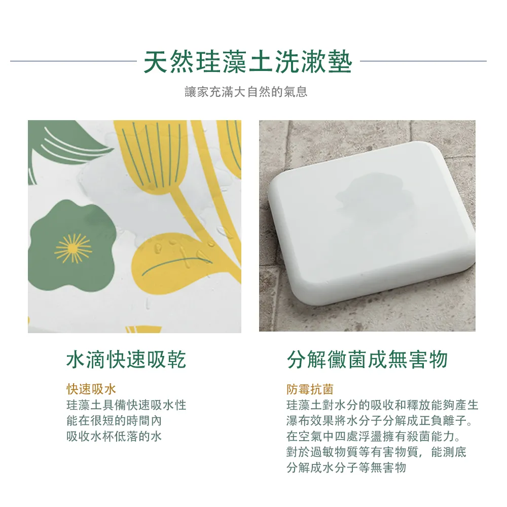 自創系列 珪藻土吸水洗漱墊 北歐風格 (24*8*0.9cm)【收納王妃】 歷史價格詳細信息