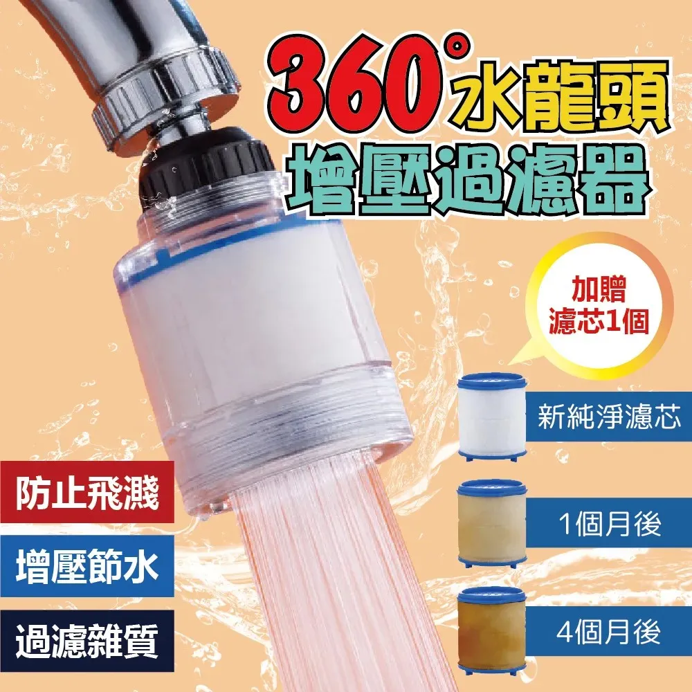 (1入)水龍頭升級加長加寬 兒童洗手接水器 水龍頭延伸器 水龍頭洗手引水 集中 歷史價格詳細信息