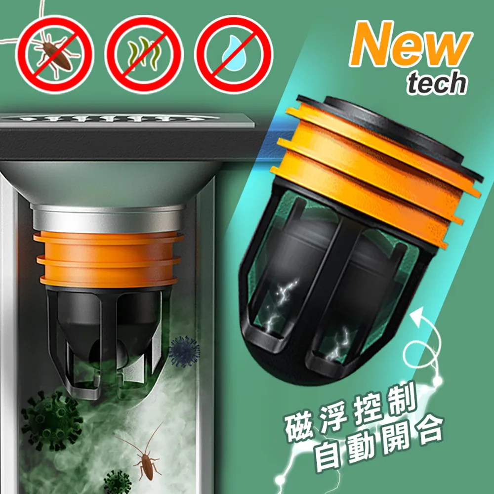 磁懸浮自動防蟲防臭地漏芯(2入) 歷史價格詳細信息