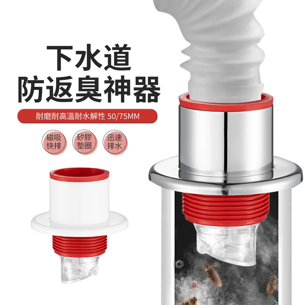 JDTECH 洗衣機排水管防溢接頭 下水管道防臭防蟲密封塞 歷史價格詳細信息