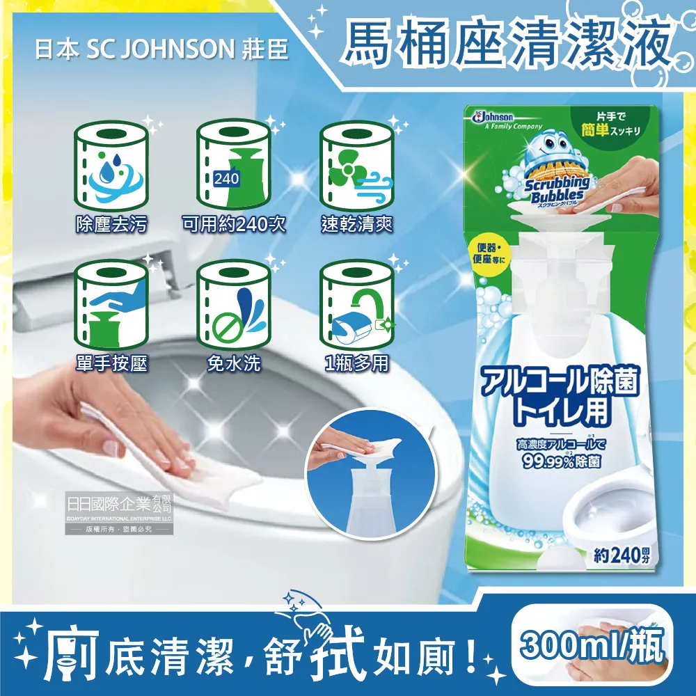 日本SC Johnson 莊臣 -免拆洗 紗窗 除塵刷去污清潔組1盒(刷柄1支+刷頭1入+拋棄式清潔紙2入) 歷史價格詳細信息
