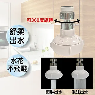 日式舒柔省水認證蓮蓬頭把手【愛買】 歷史價格詳細信息