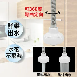 日式舒柔省水認證蓮蓬頭把手【愛買】 歷史價格詳細信息