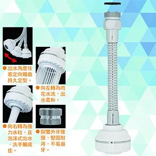 優質可彎曲定向舒柔起泡器 歷史價格詳細信息