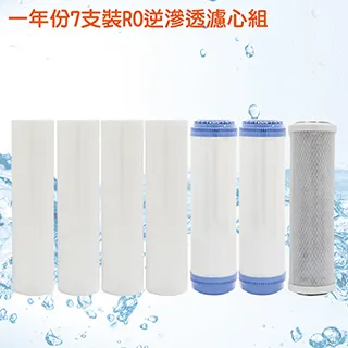 7支一起賣@早期大同瓷器燙金邊湯匙組大同電器華隆@古早味懷舊收藏企業娃娃企業寶寶企業商標@碗盤餐具組 歷史價格詳細信息