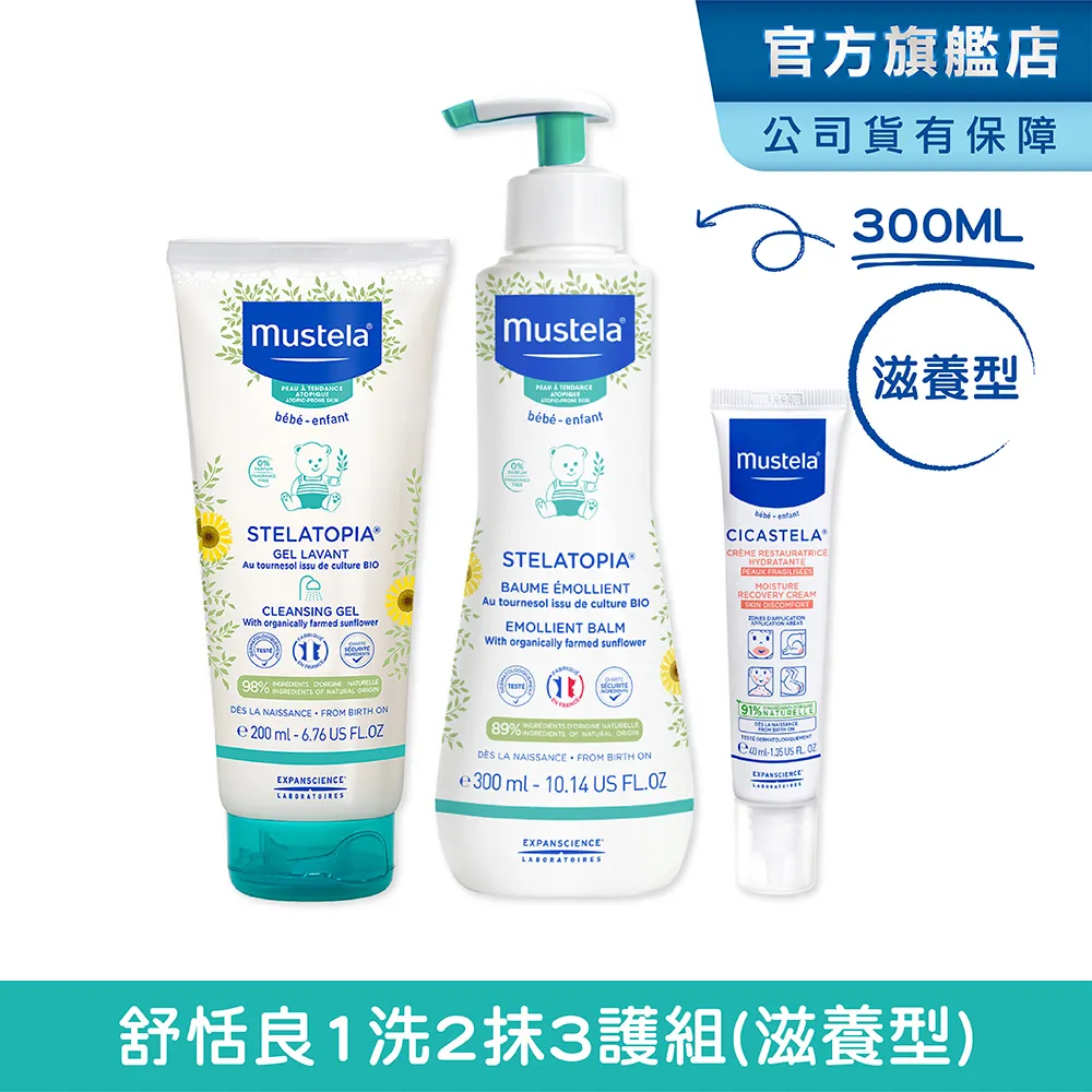 Mustela慕之恬廊 舒恬良洗護組(滋養型) 歷史價格詳細信息