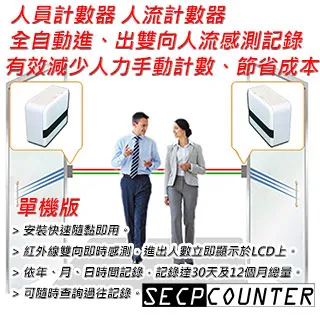 《計數器少年－池袋西口公園2》ISBN:9867475437│木馬文化│石田衣良│八成新無劃記<H29> 歷史價格詳細信息