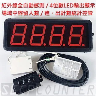 計數器-人員計數器-人流計數器-人員進出雙向感測 歷史價格詳細信息