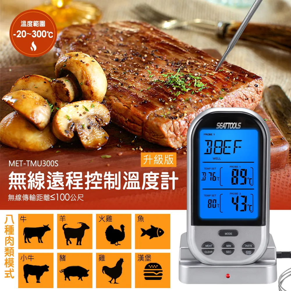 小於1 歷史價格詳細信息