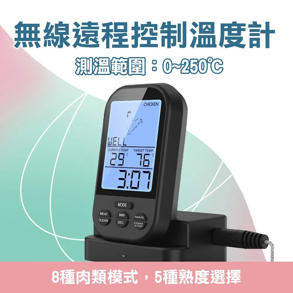 190-TMU250B_遠程溫度計(0~250℃) 歷史價格詳細信息