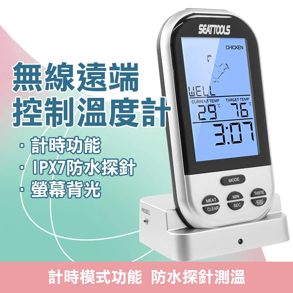 190-TMU250B_遠程溫度計(0~250℃) 歷史價格詳細信息