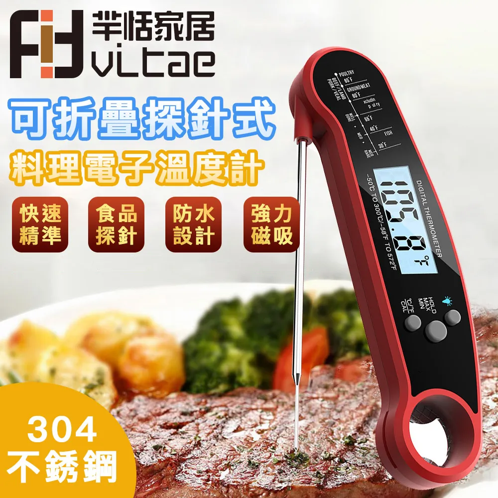 Fit Vitae羋恬家居 可拆式耐高溫不銹鋼醬料矽膠油刷(大小雙入組) 歷史價格詳細信息