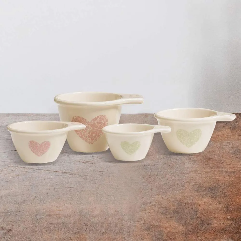 Premier 可調式量匙(140ml) 歷史價格詳細信息