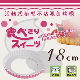 PEARL LIFE 不沾塗層 蒙古烤肉深鍋 28cm【Donki日本唐吉訶德】 歷史價格詳細信息