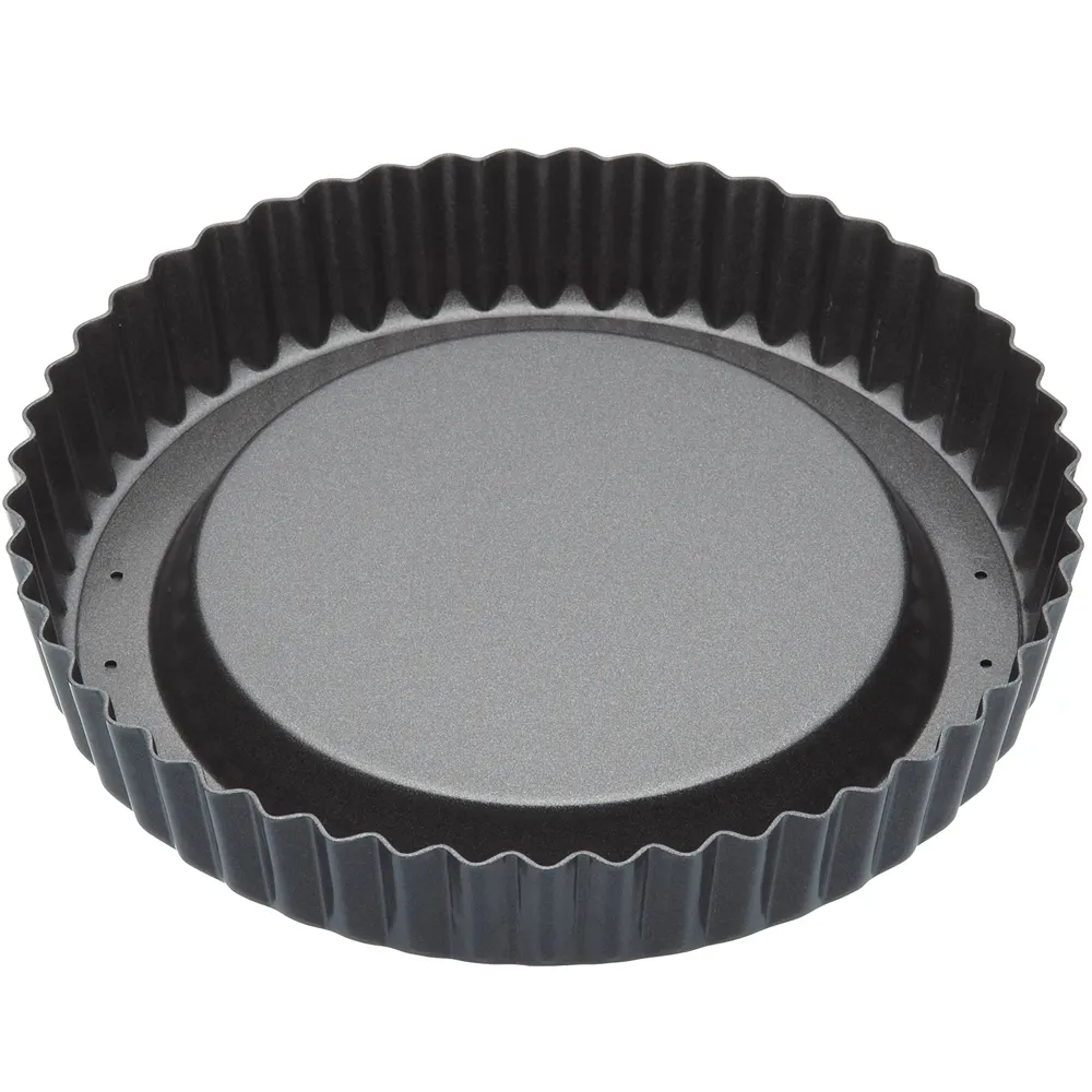 Master 8吋花邊雙塗層派盤 歷史價格詳細信息