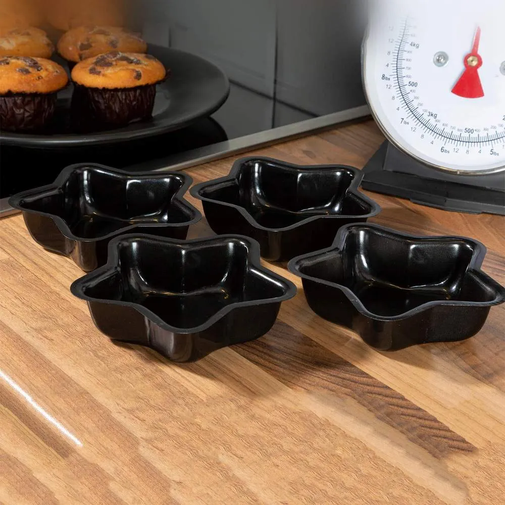 Premier 13吋長方不沾烤盤(金) 歷史價格詳細信息