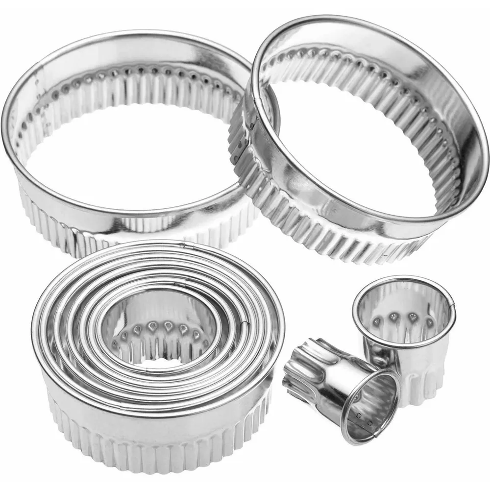 KitchenCraft派餅排氣笛(黑鳥) 歷史價格詳細信息