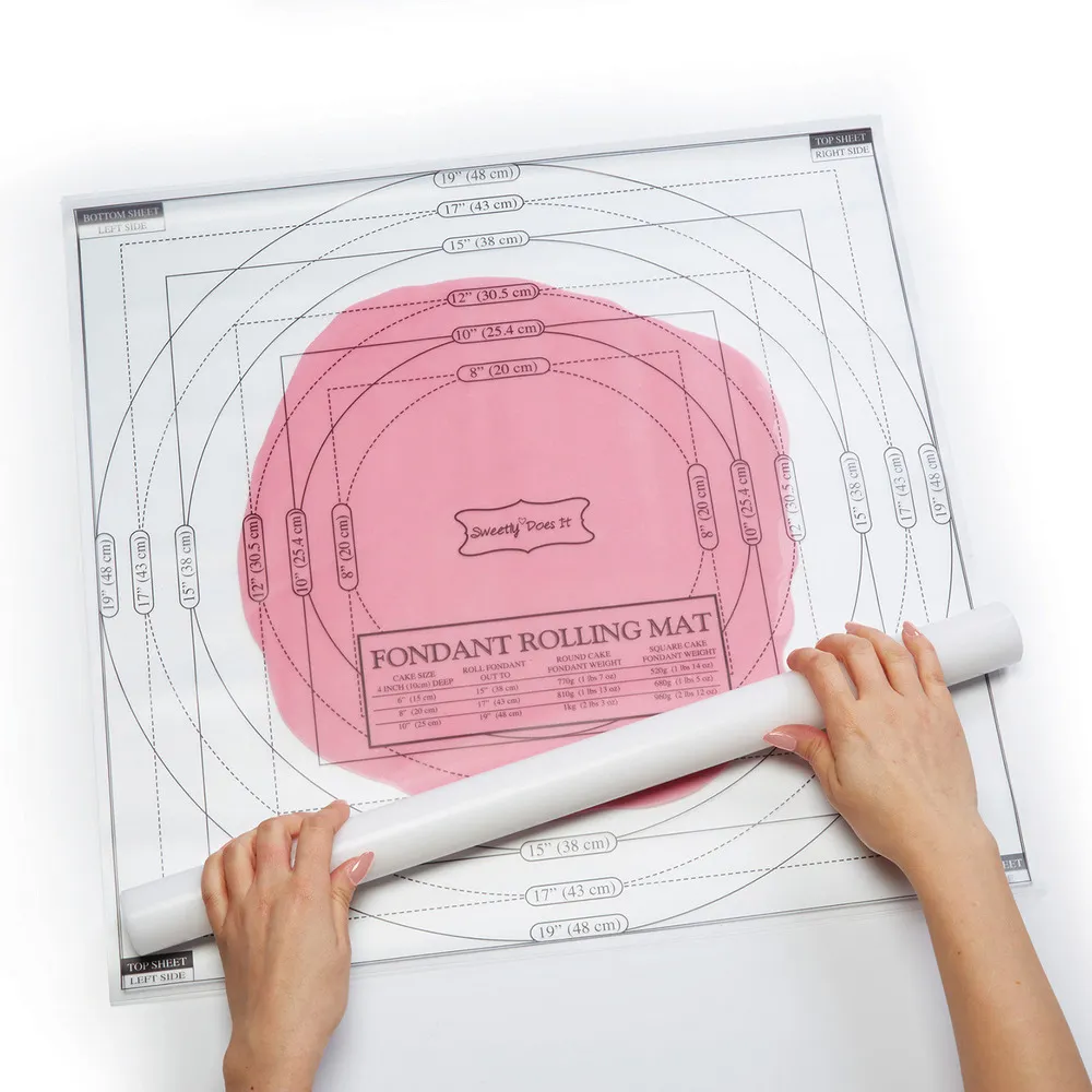 Sweetly 棉花糖模2入(正方) 歷史價格詳細信息