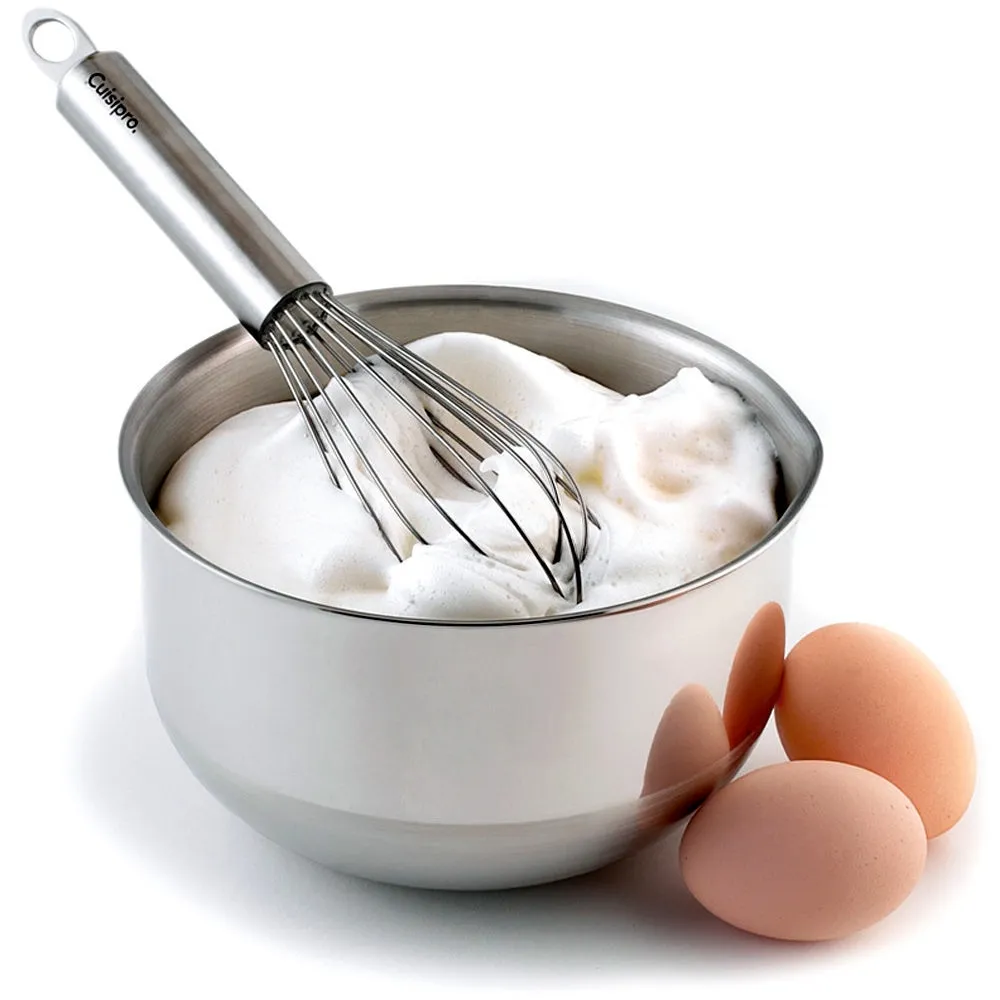 《CUISIPRO》頂級好站立量杯組(4入) 歷史價格詳細信息