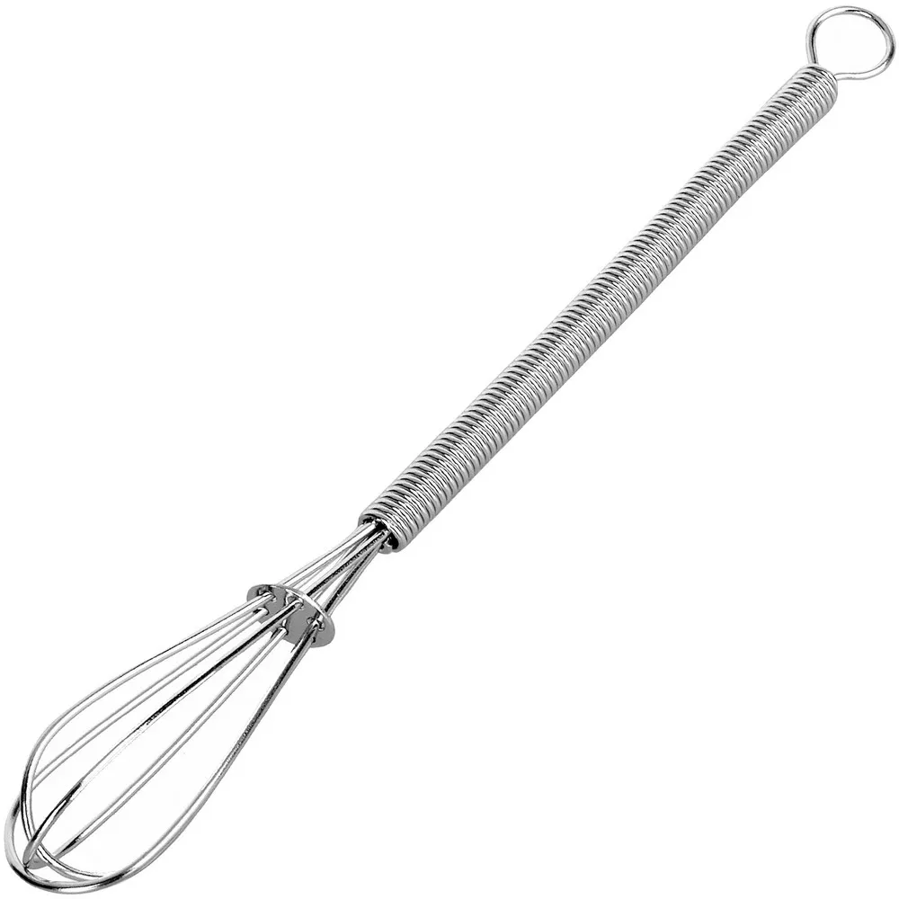 IBILI 不鏽鋼打蛋器(18cm) 歷史價格詳細信息