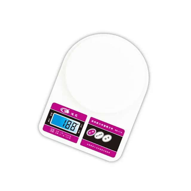 【Dr.AV】經典款專業咖啡 磨豆機(BG-6000A) 歷史價格詳細信息